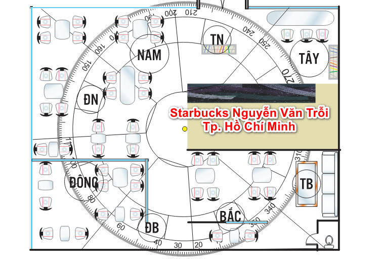 Mặt bằng Starbucks Nguyễn Văn Trỗi